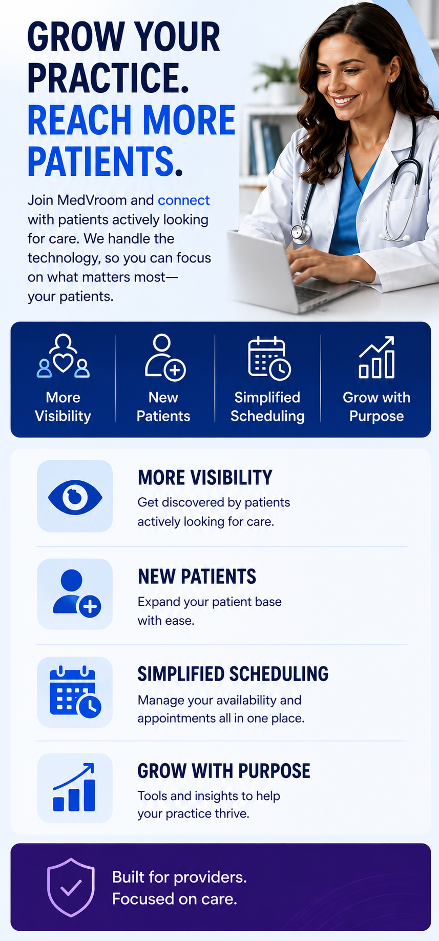 Grow your practice. Reach more patients with MedVroom